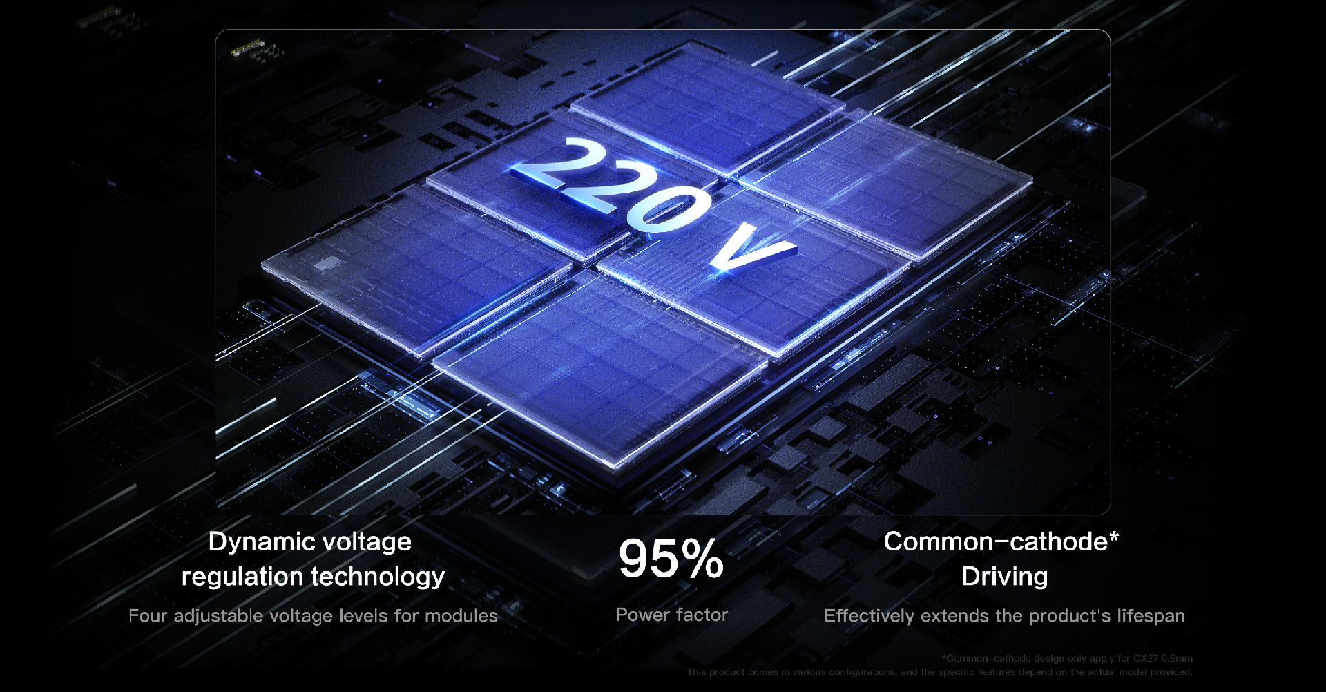 Indoor LED Display