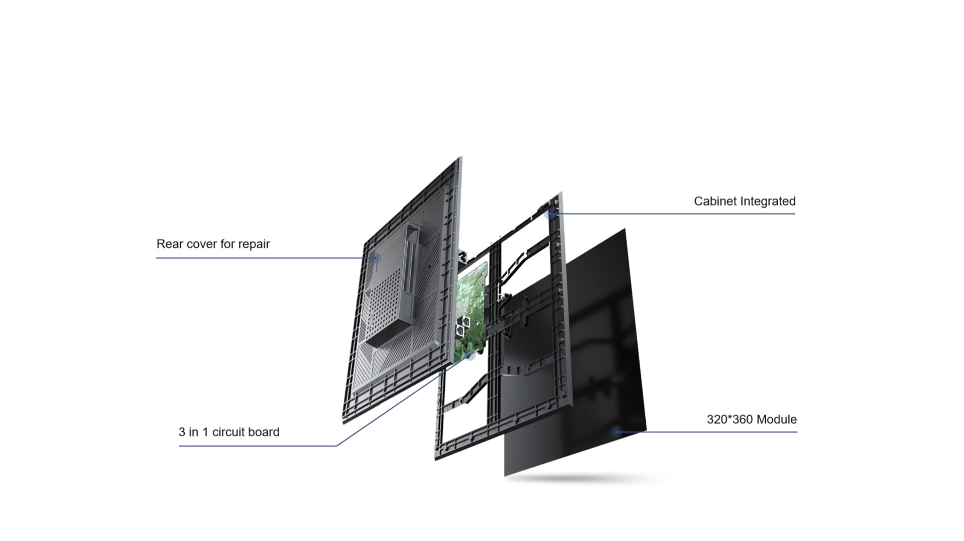 Indoor LED Display